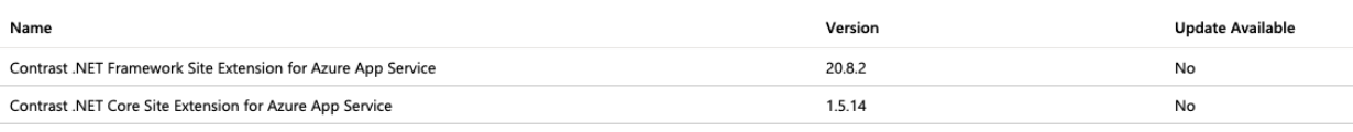 azuredotnet.png