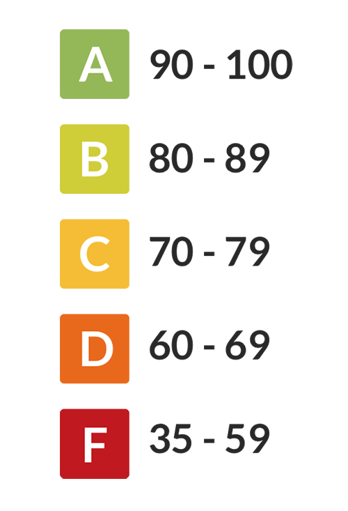 score.png